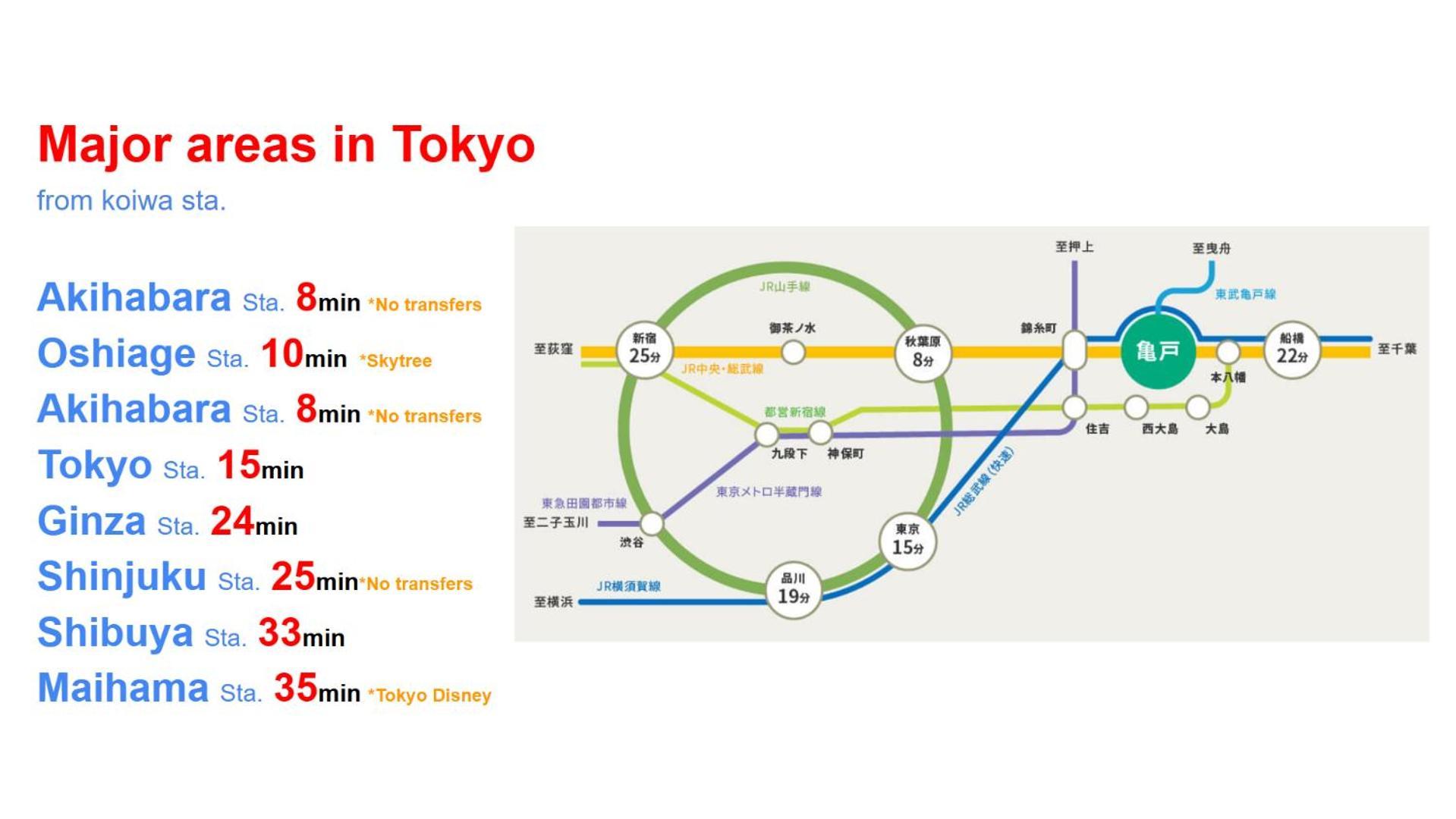 テルヌファビュル亀戸 Apartment Tokyo Bagian luar foto
